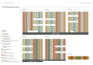 springleaf-residence-elevation-chart-singapore